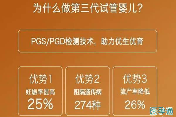 在武汉做第三代试管婴儿贵吗
